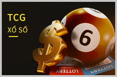 Hướng dẫn sử dụng 368bet code